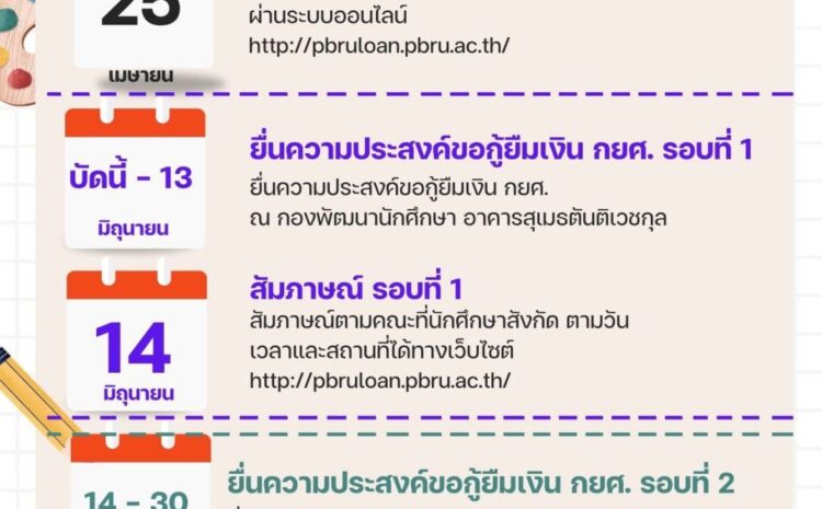  กำหนดการ กยศ. และขั้นตอนการขอกู้ยืมเงิน ประจำปีการศึกษา 2568 ของมหาวิทยาลัยราชภัฎเพชรบุรี